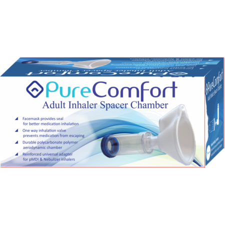 Inhaler Spacer Chamber